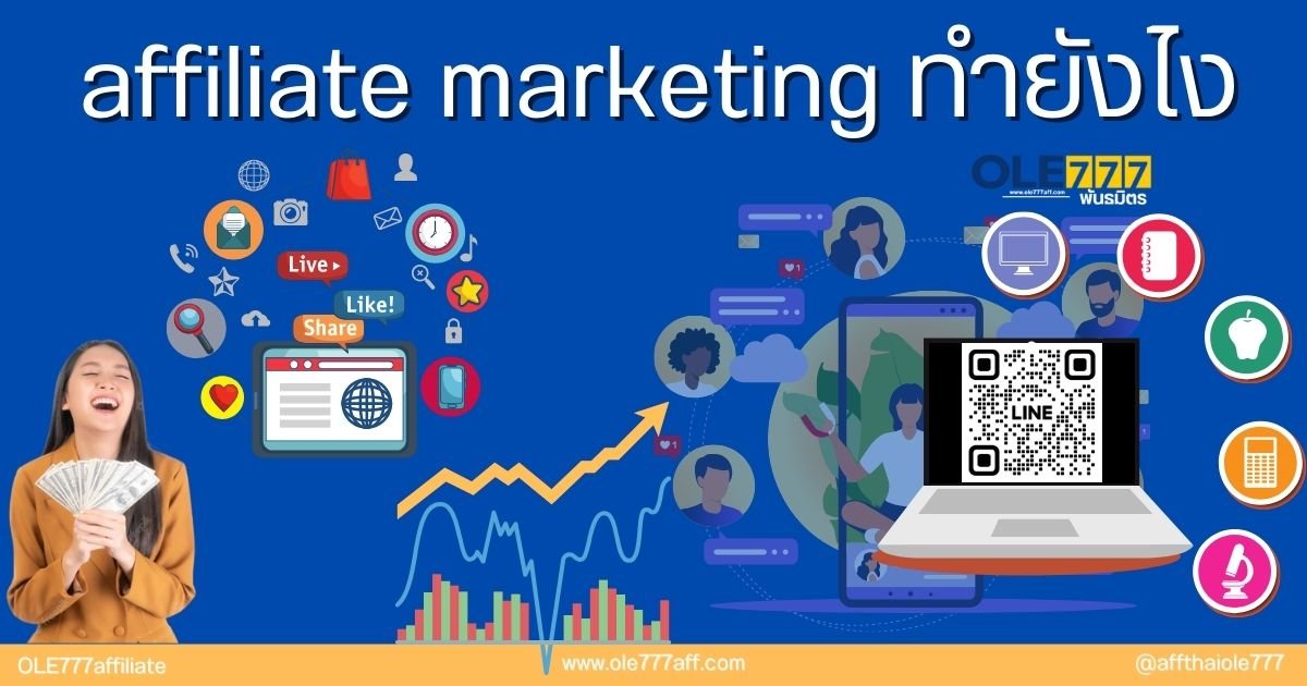 affiliate marketing ทำยังไง